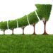 Green Initiatives Drive Corporate Growth